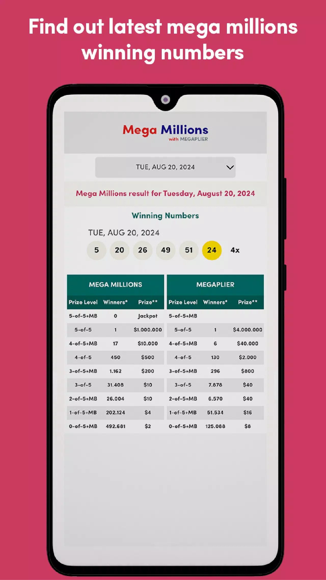 Mega Millions Winning Numbers Screenshots