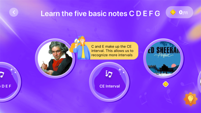 تصاویر Piano Buddy - Easy Learning