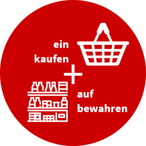 Mein Haushalt