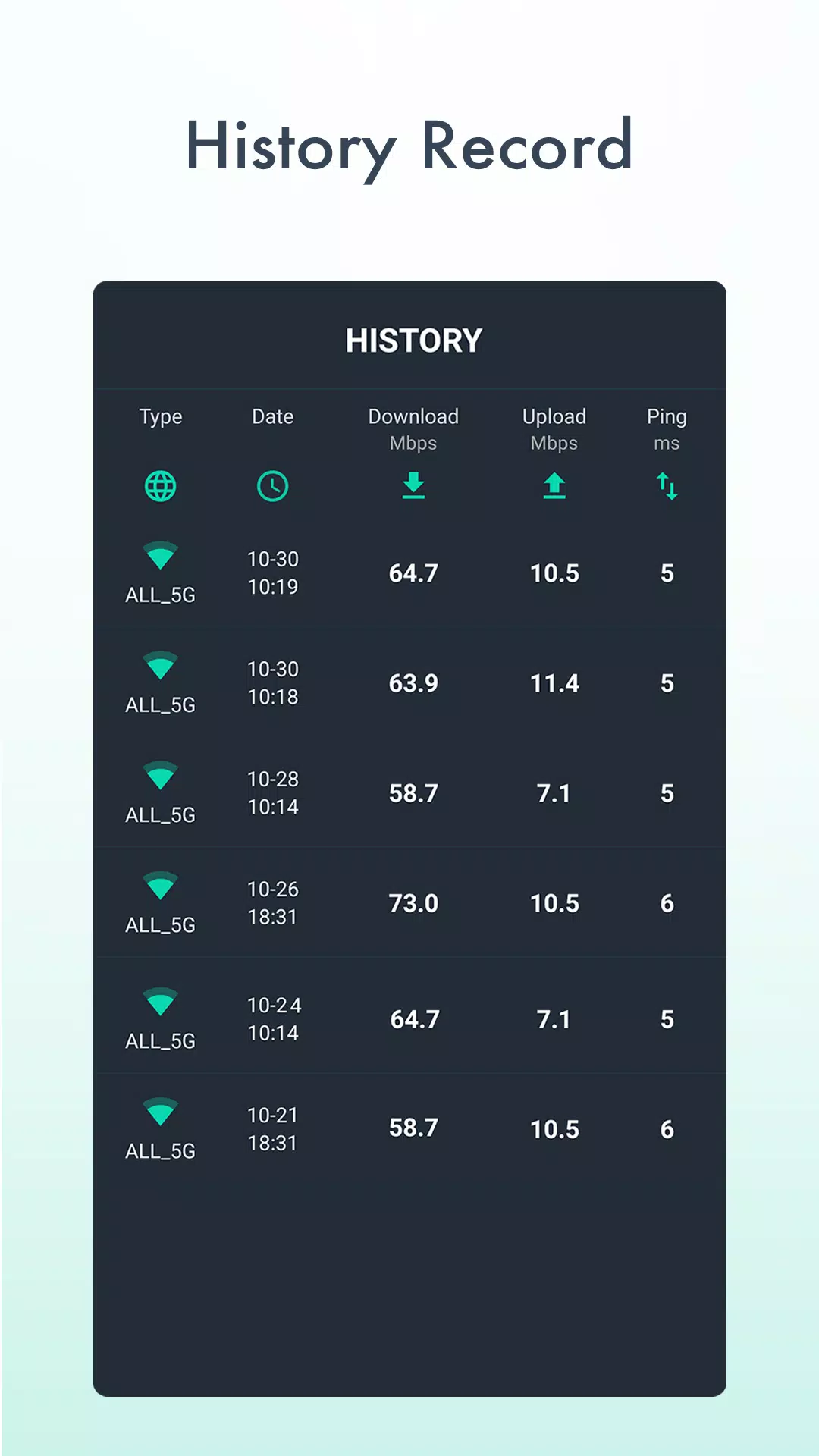 SpeedTest Master Pro Screenshots