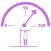 Monitor Your Body Weight