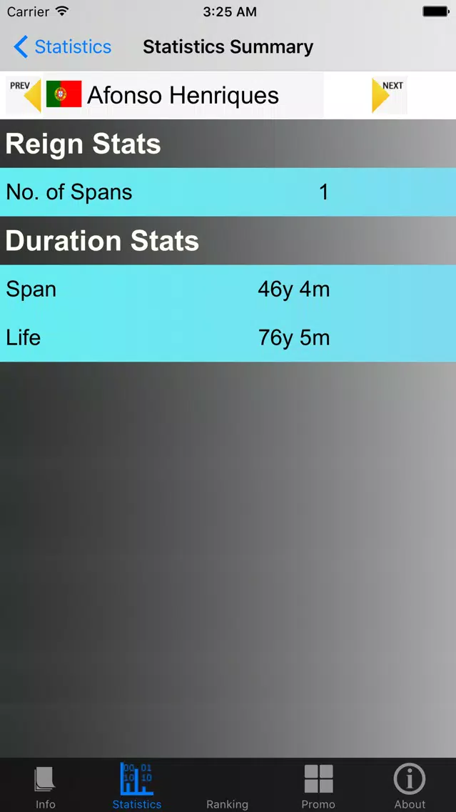 Portuguese Monarchy and Stats Screenshots
