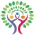 PeopleHRM