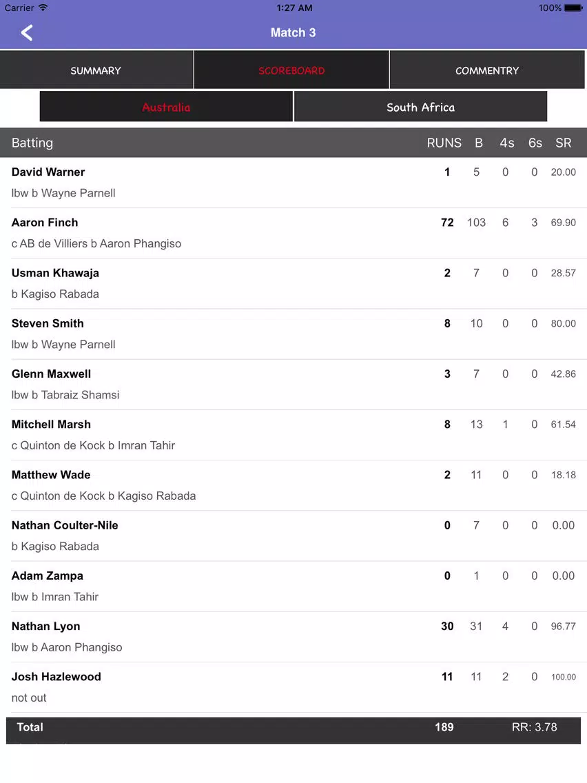 Ram Slam Version T20 - Schedule,Live Score,Today Matches iPad Screenshots