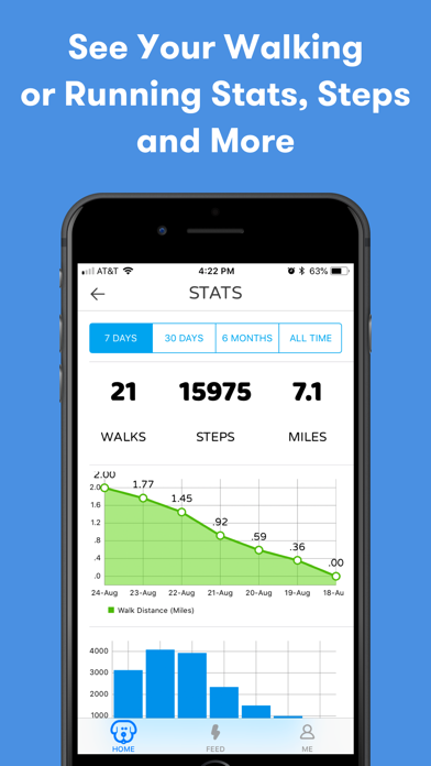 HappyPupper Dog Walker Tracker Screenshots