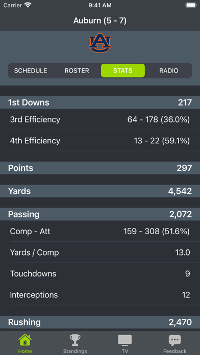 Auburn Football Screenshots