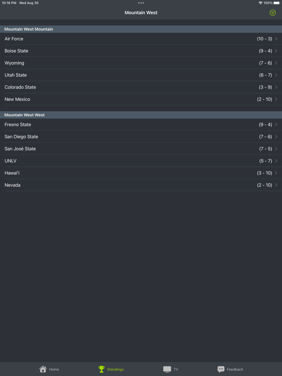 Hawaii Football Schedules iPad Screenshots