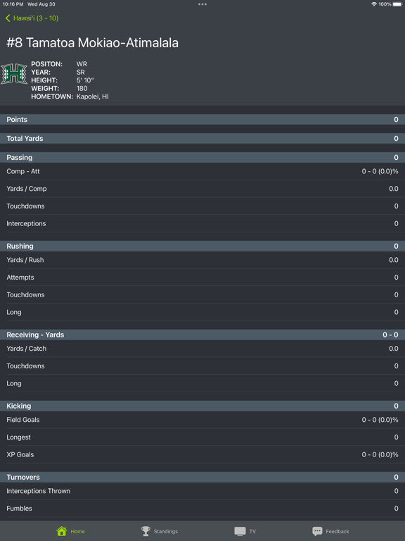 Hawaii Football Schedules iPad Screenshots