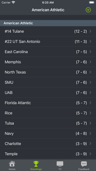 SMU Football Schedules Screenshots
