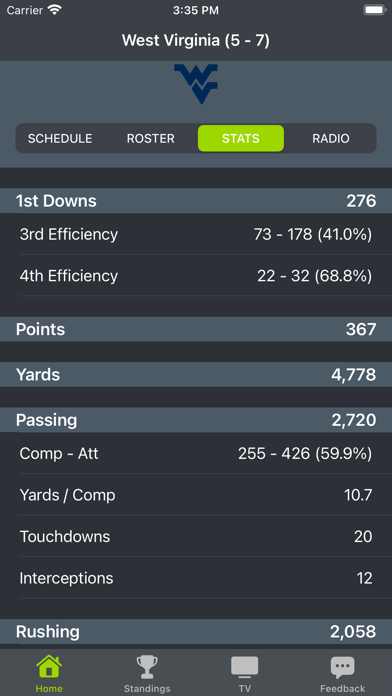 West Virginia Football Screenshots