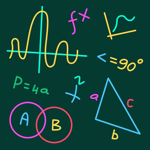 MathEquation-Formulas in Math