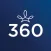 360 Recognition