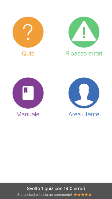 Quiz Patente Nautica 2018 Screenshots