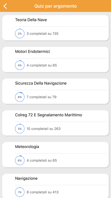 Quiz Patente Nautica 2018 Screenshots