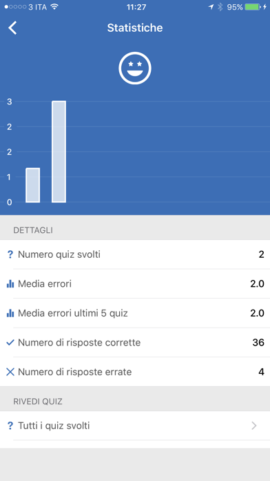 Quiz Patente Nautica 2018 Screenshots