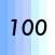 Grade Scale