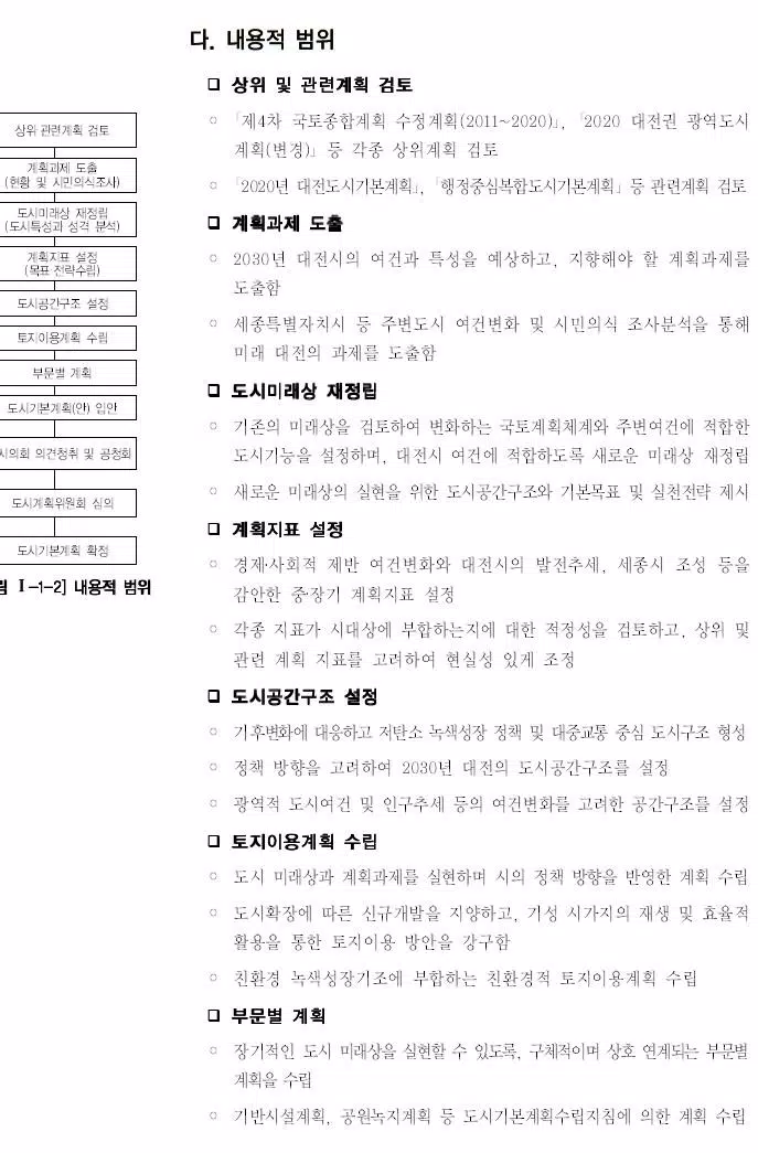 대전부동산 도시기본계획(2030년) Screenshots