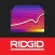 RIDGID Thermal