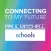 Connecting to My Future