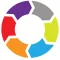 Sale Lead