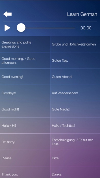 Learn GERMAN Learn Speak GERMAN Language Fast&Easy Screenshots