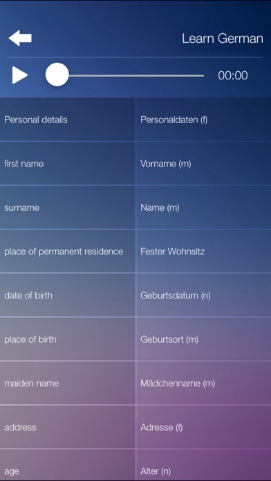 Learn GERMAN Learn Speak GERMAN Language Fast&Easy Screenshots
