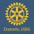 Rotary Distretto 2060