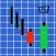 Japanese Candlestick Patterns
