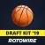 Fantasy Basketball Draft '19