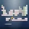 Mendeleev Periodic Table