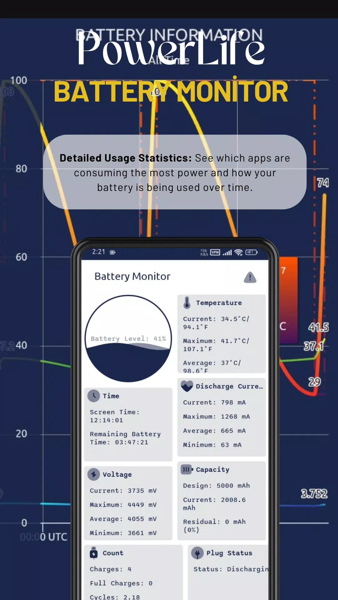 PowerLife - Battery Monitor Screenshots