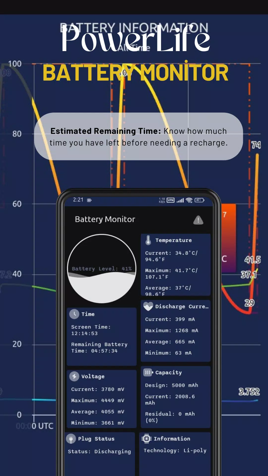 PowerLife - Battery Monitor Screenshots