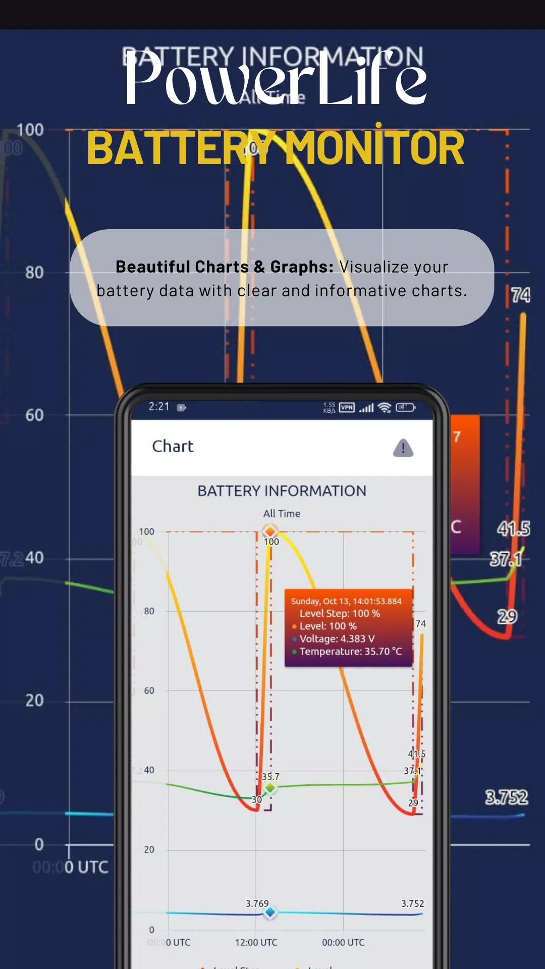 PowerLife - Battery Monitor Screenshots