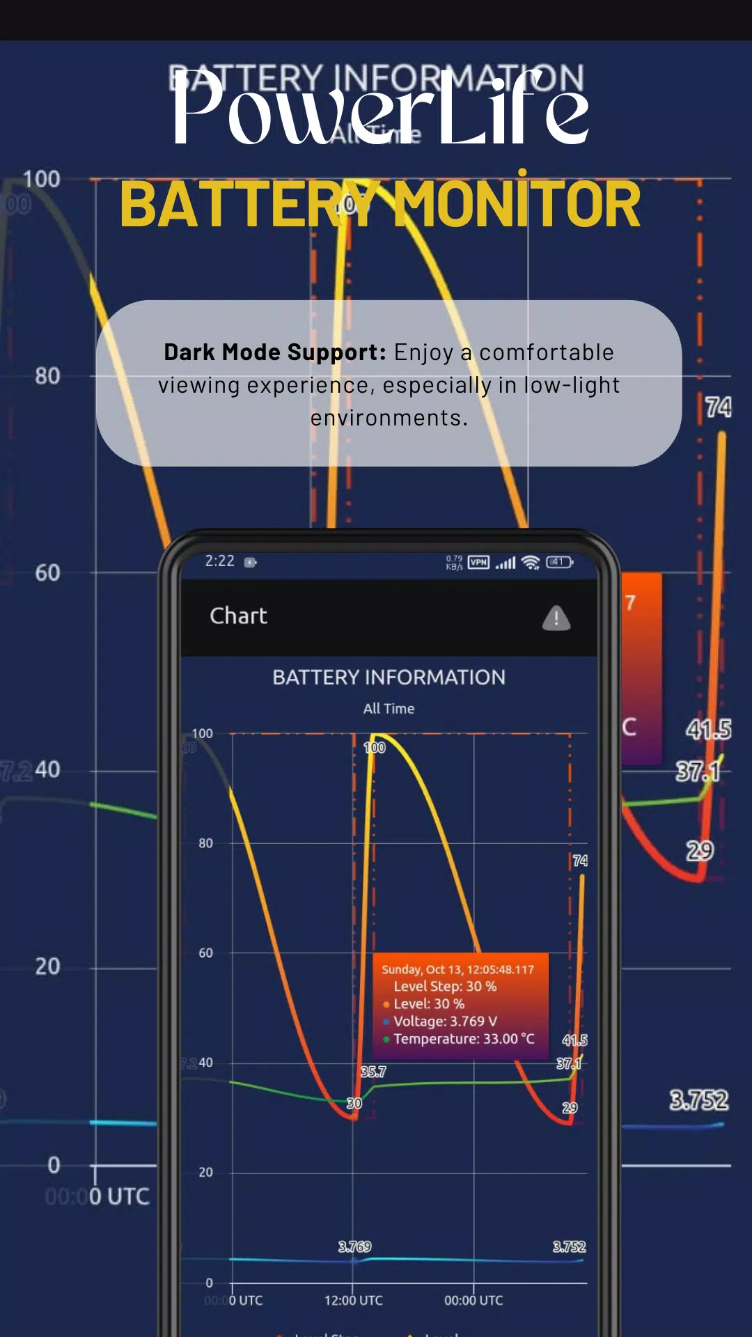 PowerLife - Battery Monitor Screenshots