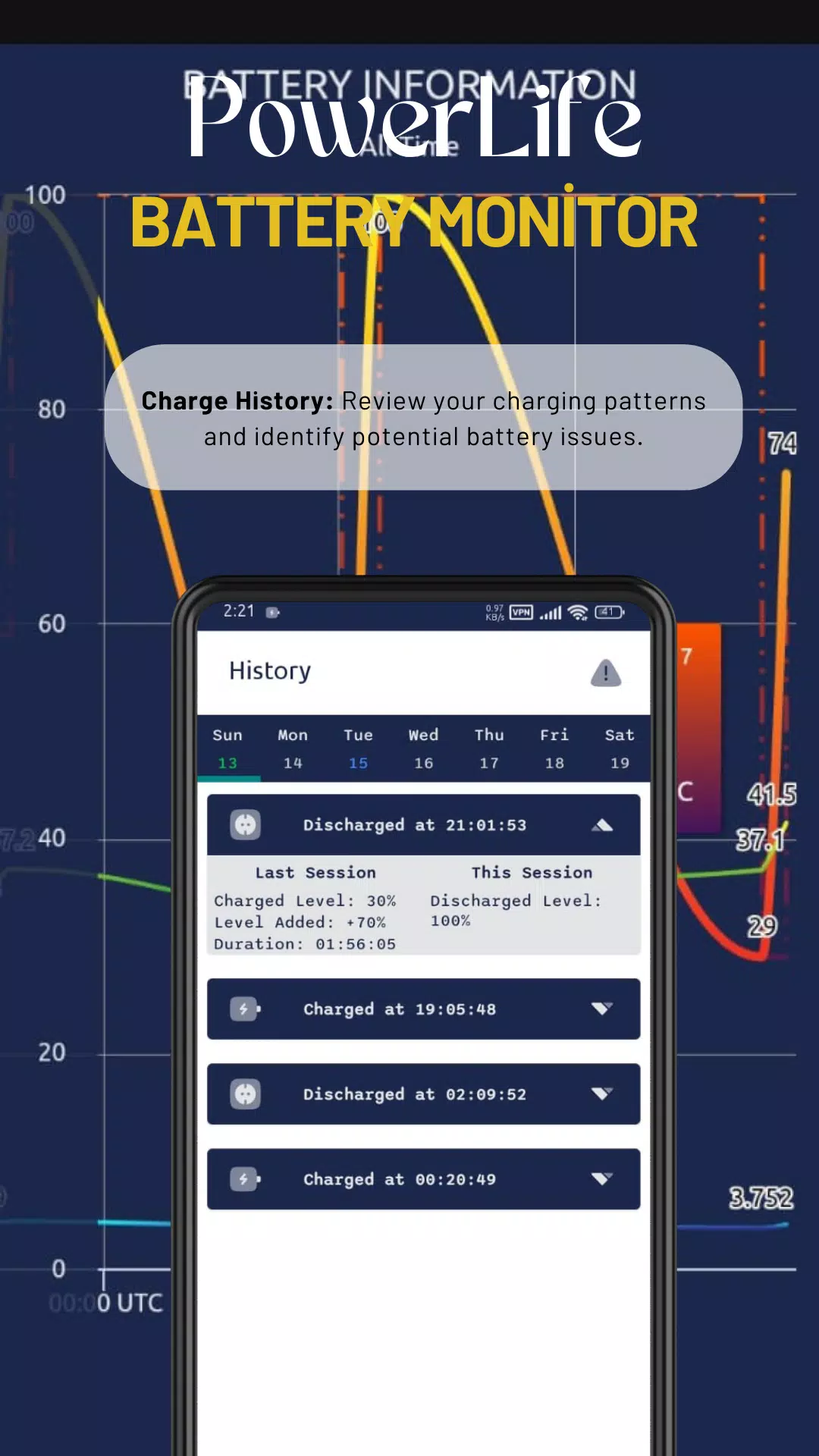 PowerLife - Battery Monitor Screenshots