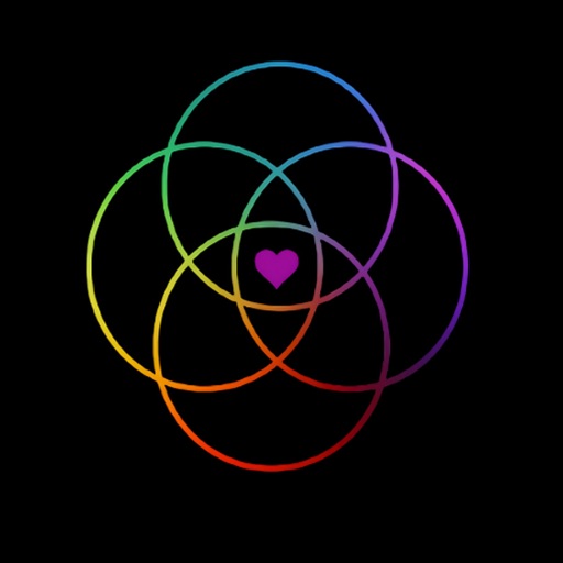 Ikigai by Divas Gupta Ikigai by Divas Gupta