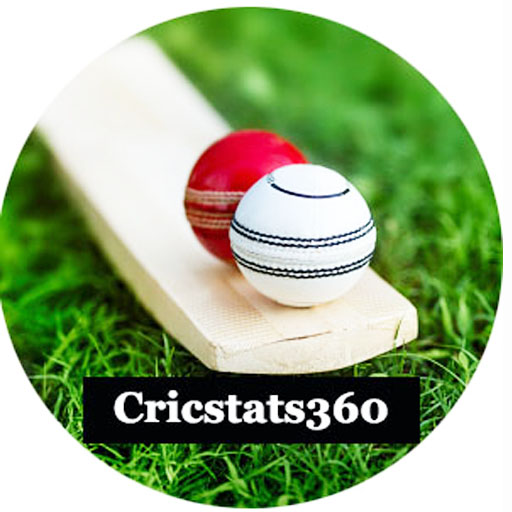 CricStats360
