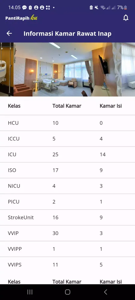 PantiRapihKU Screenshots