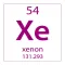 Element Find