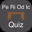 Periodic Quiz