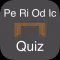 Periodic Quiz
