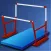 Gymnastics Meet Scores