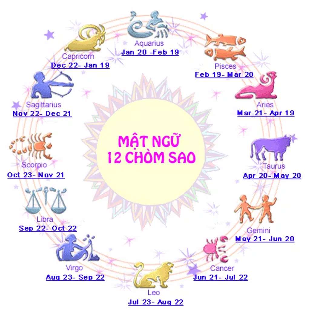 Chuyện tình yêu của 12 chòm sao Chuyện tình yêu của 12 chòm sao