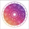 Daily Horoscope - Zodiac Sings