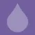 Aroma Synergie Checker
