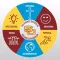 Salpointe Wellness Program