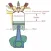Engine Displacement Cal