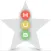 Review Hub