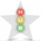 Review Hub