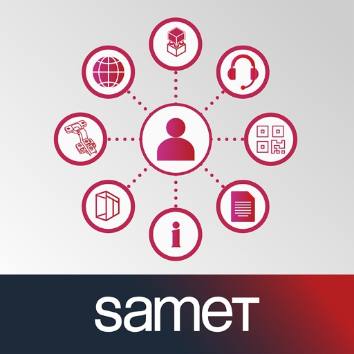 Samet Omni-Kit Samet Omni-Kit